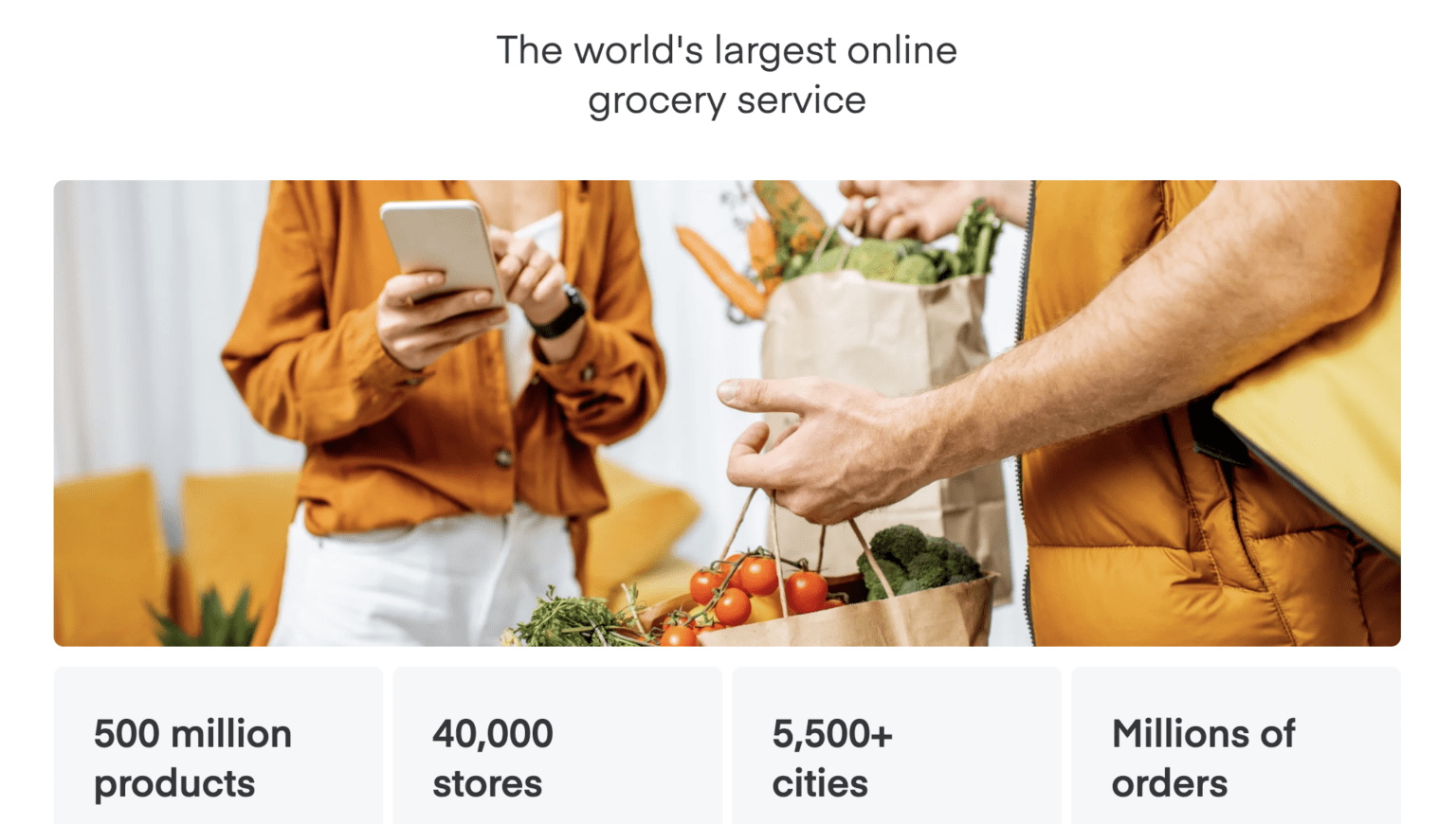 Instacart Business Model Explained The Keys To Their Success